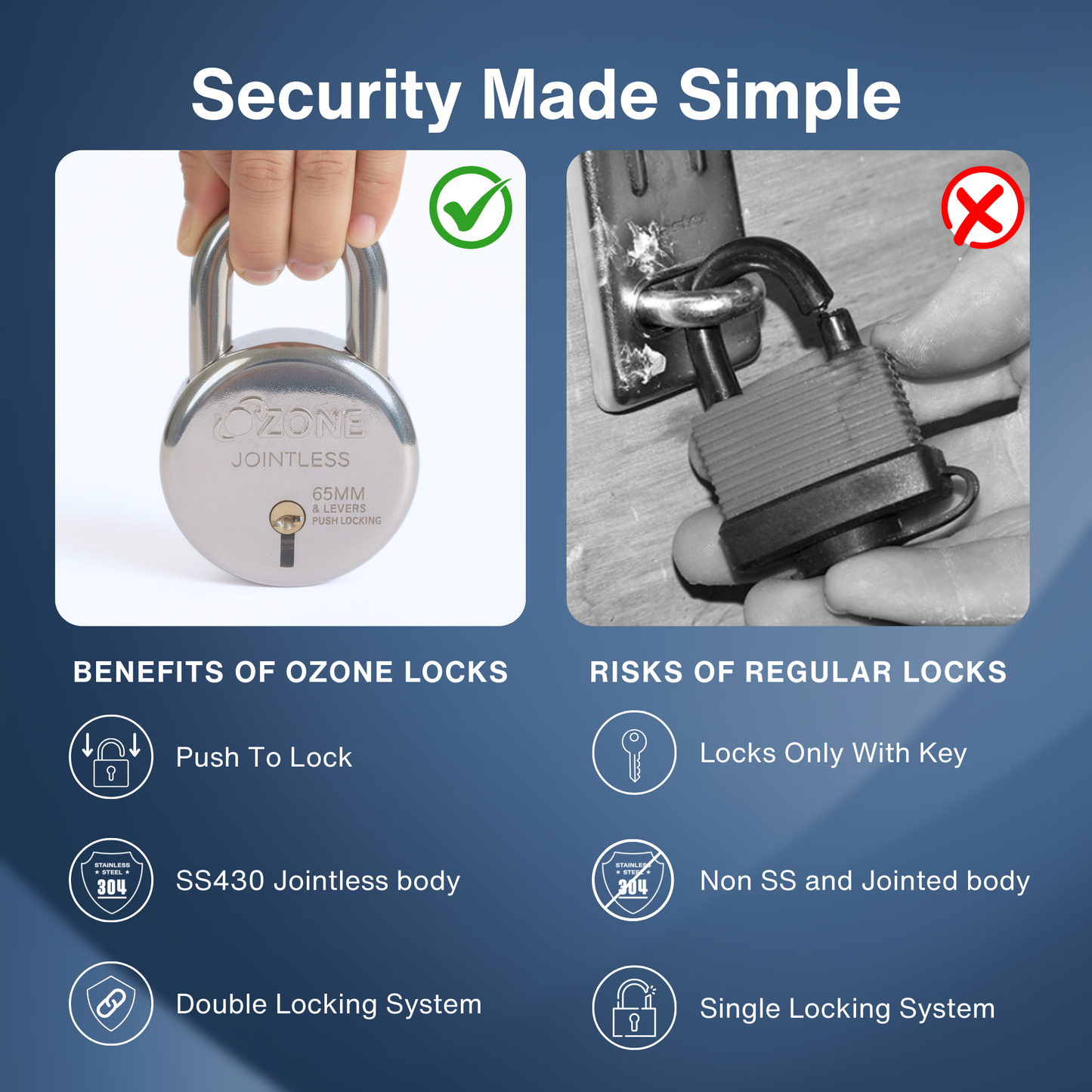 Ozone 60MM Padlock | Hardened Shackle, 8 Levers & 5-Year Warranty