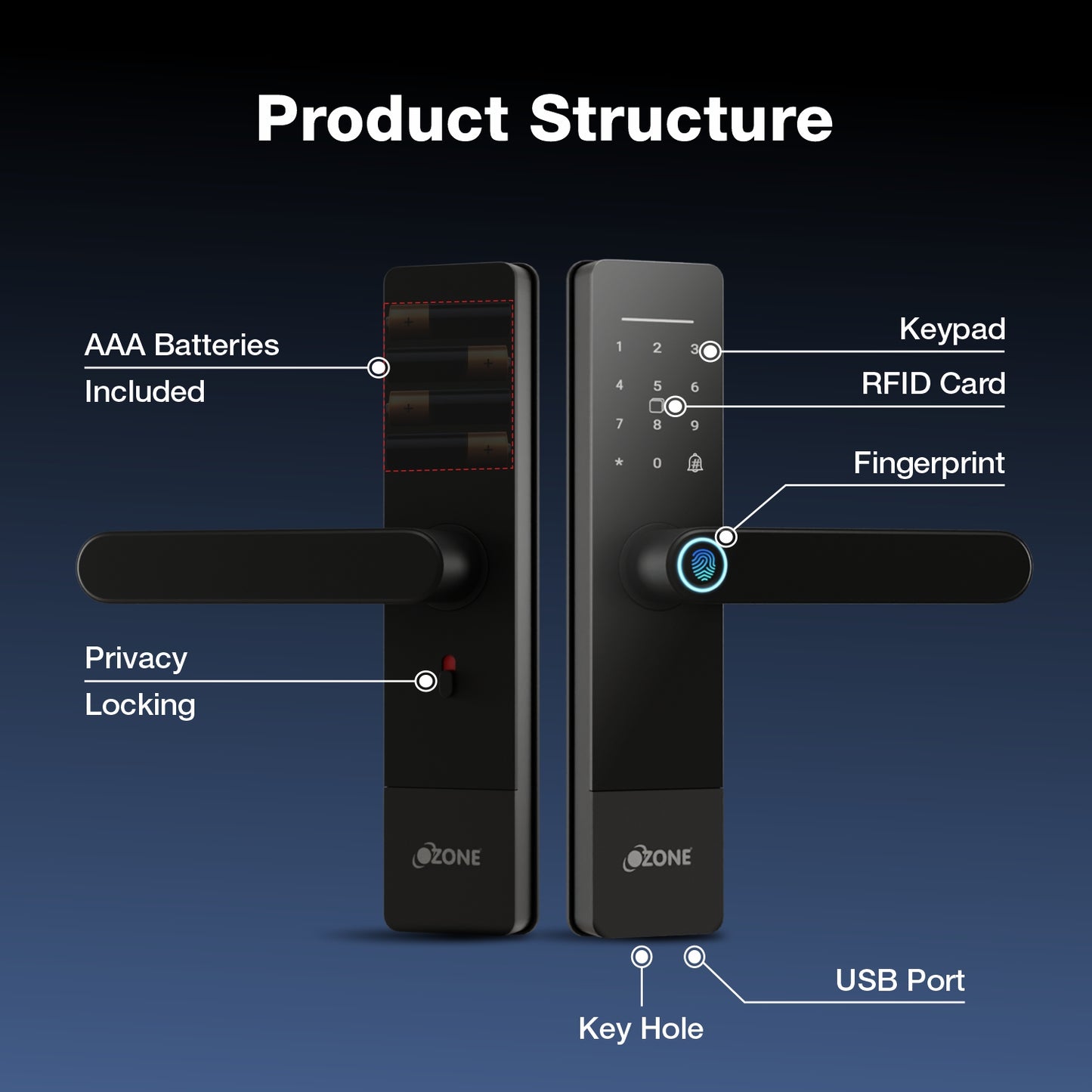 Ozone Morphy Life Lite 6 Wi-Fi Smart Door Lock with 4-way access | Door Thickness: 30-50 mm