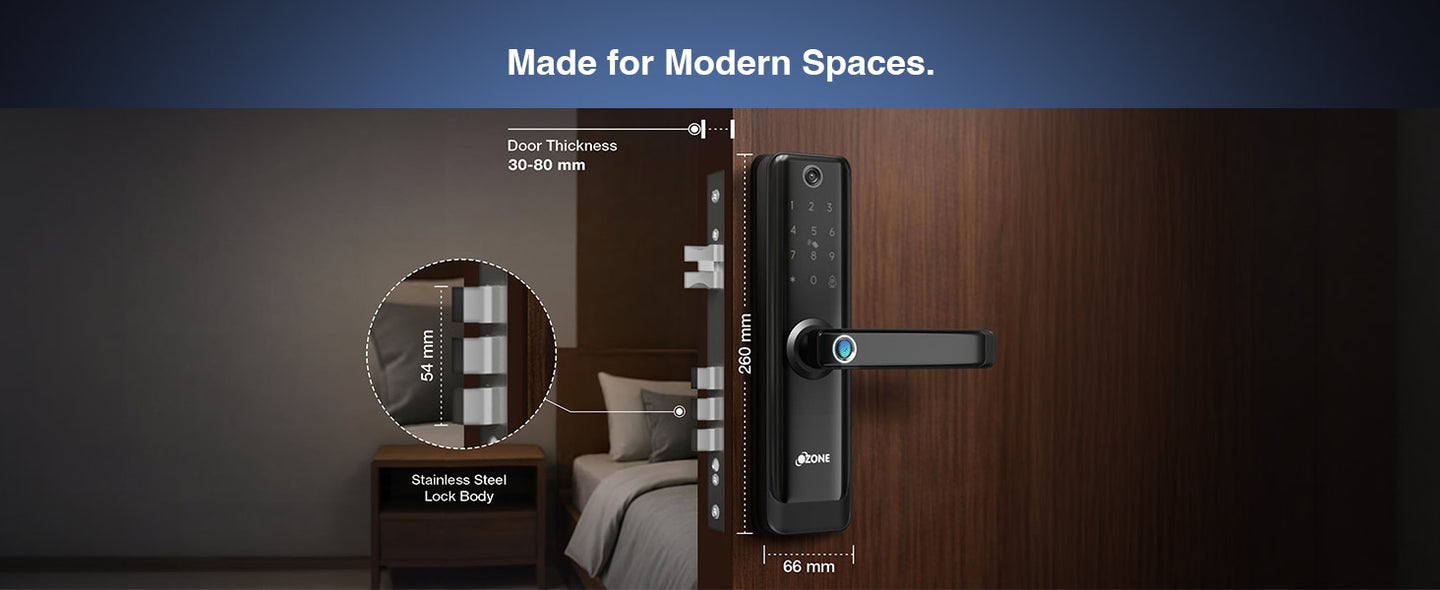 Door Compatibility