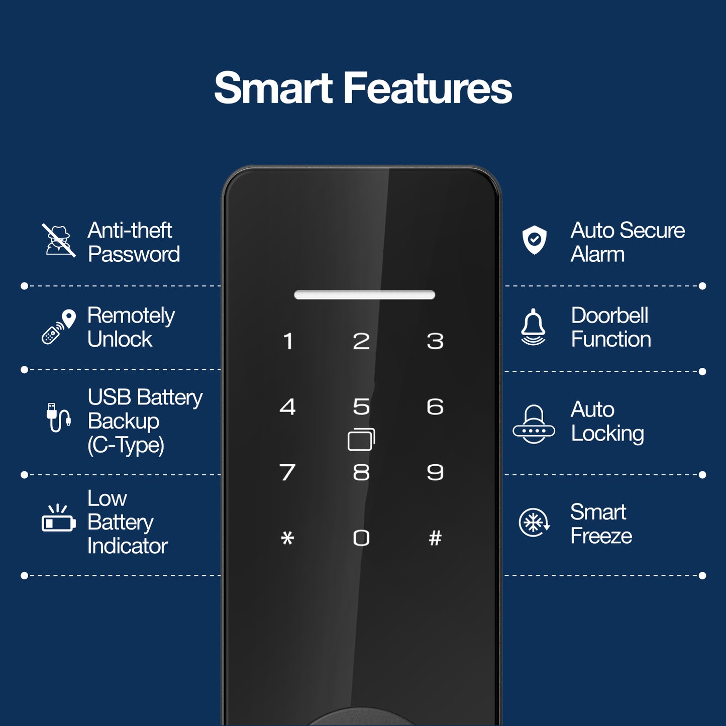 Ozone Morphy Life Lite 6 Wi-Fi Smart Door Lock with 4-way access | Door Thickness: 30-50 mm