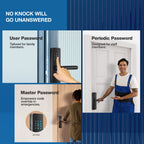 fingerprint smart lock