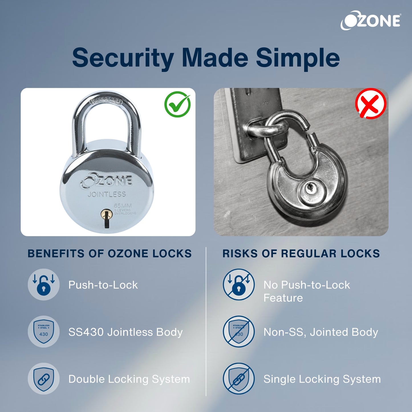 Ozone  60MM Padlock | Hardened Shackle, 8 Levers & 5-Year Warranty