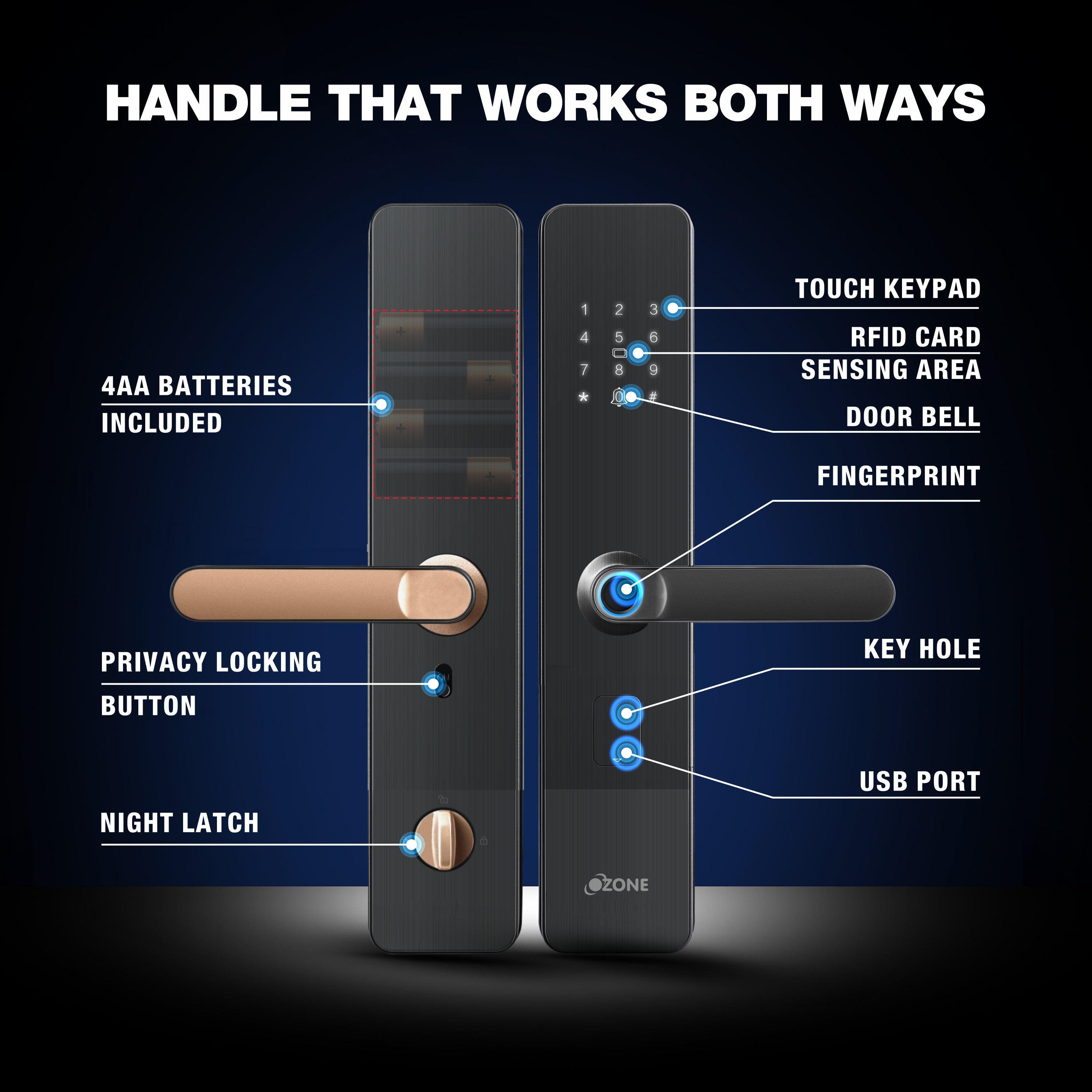 Ozone Morphy NXT Rose Gold Bluetooth Smart Lock With OzoLife Wi-Fi Bridge/Gateway - Ozone Group