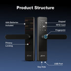 Ozone Morphy Life Lite 6 Wi-Fi Smart Door Lock with 4-way access | Door Thickness: 30-50 mm (Black)