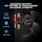 Ozone Oracle Bluetooth Smart Door Lock with Lock Body with 4-way access | Door Thickness: 35-65 mm - Ozone Group