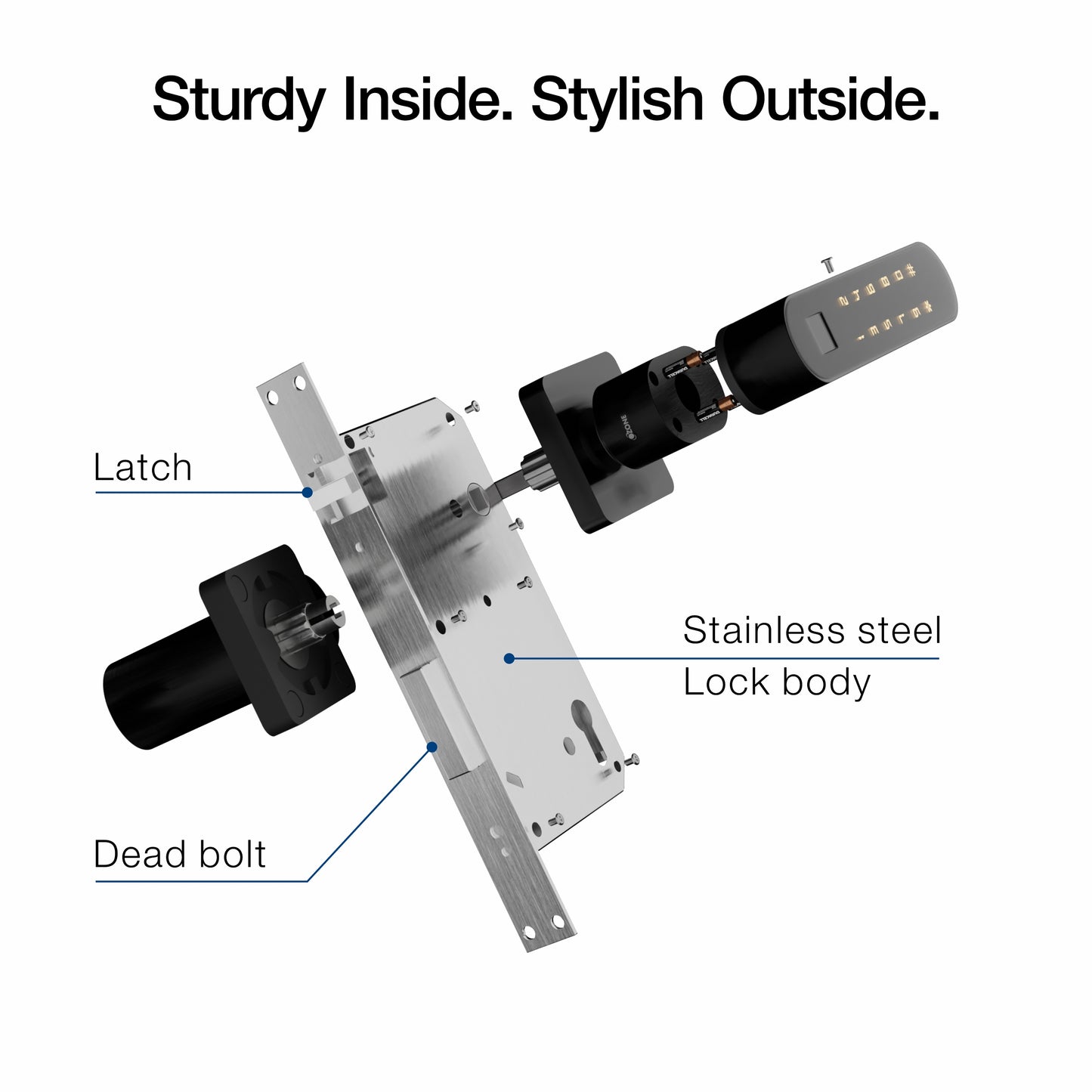 Trinity-R Smart Lock with 4-way Unlock for Internal Doors | Free Installation | Door Thickness: 35-65 mm