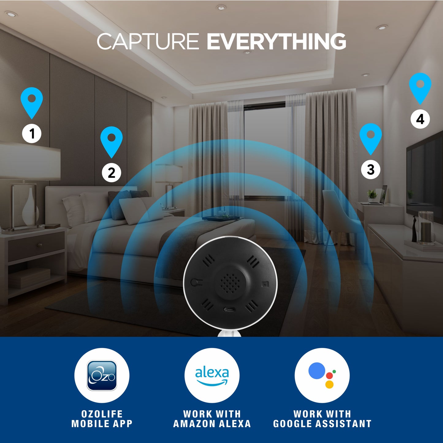 Ozone Smart Indoor Fixed Position Camera