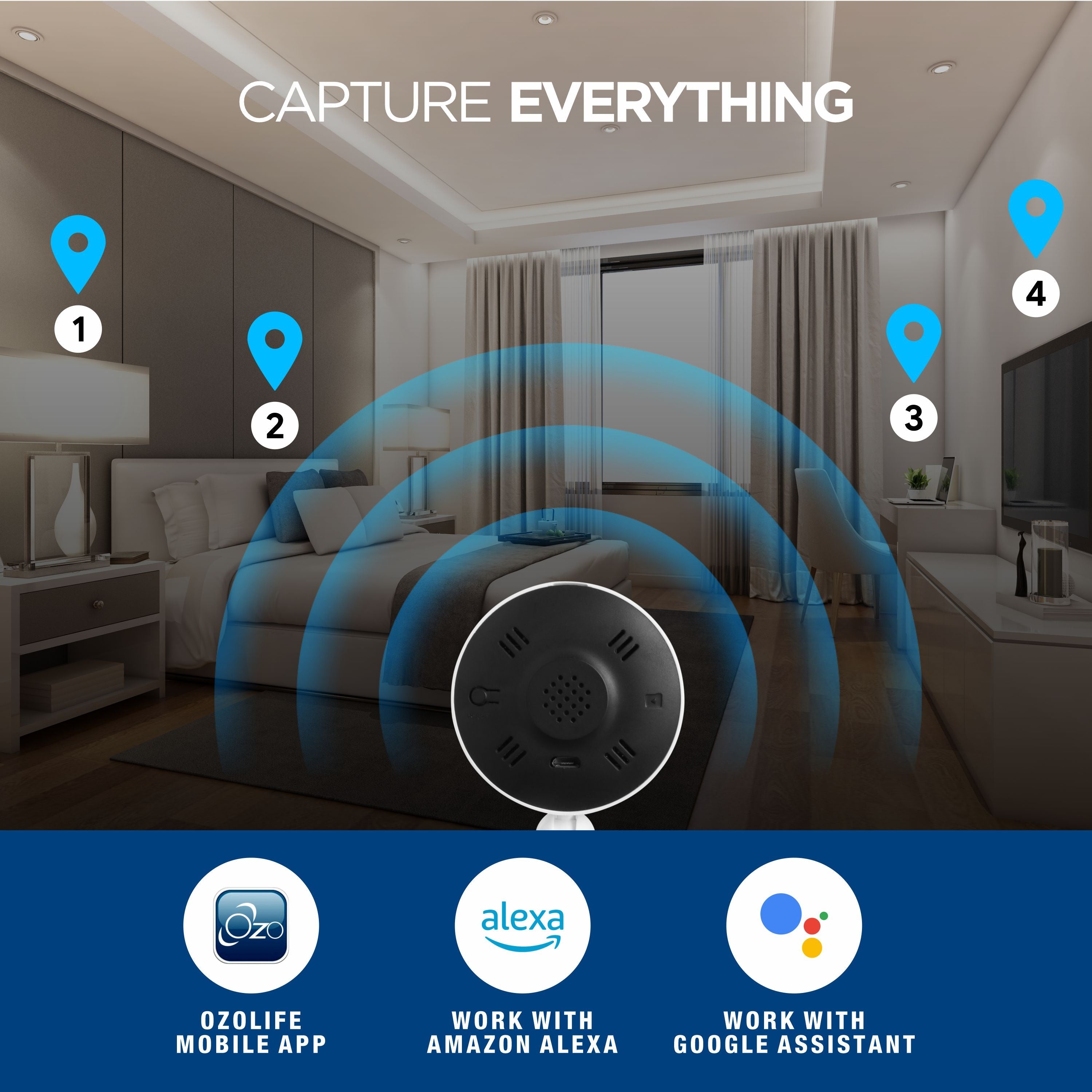 Ozone Smart Indoor Fixed Position Camera - Ozone Group