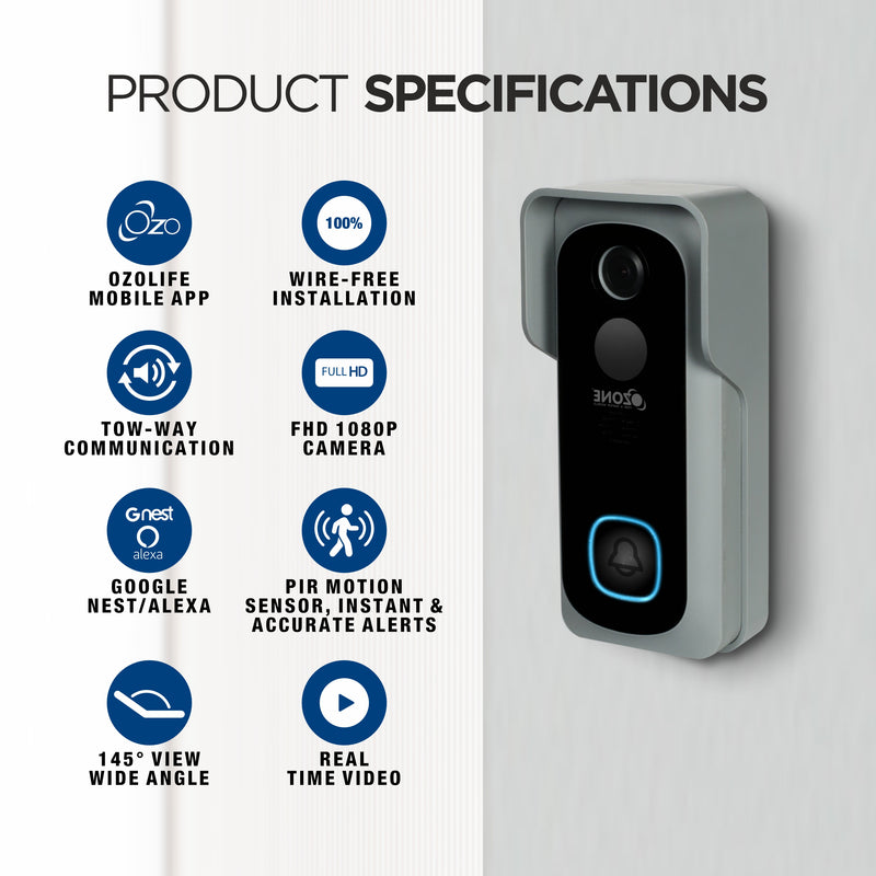 Ultimate Smart Home Combo with 10A Smart Plug